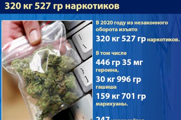 Кракен ru