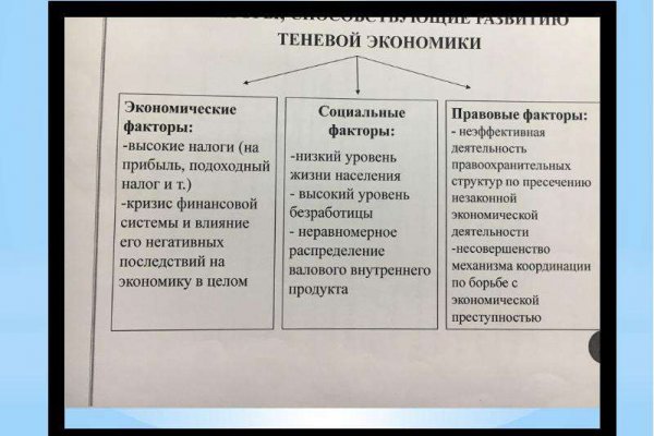 Зеркало на кракен