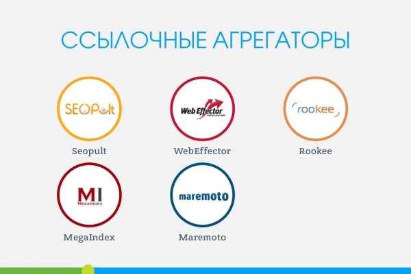 Кракен ссылка vtor