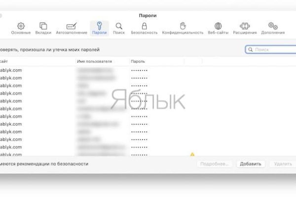 Kit kraken официальный сайт