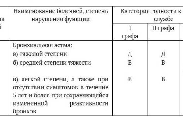 Новая ссылка кракена